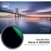 Nano-Xcel Series,ND1000 28 Multi-Layer