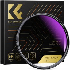 Nano-Xcel Series,Soft GND8 28 Multi-Layer