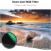 Nano-Xcel Series,ND8 28 Multi-Layer