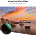 Nano-Xcel Series,ND64 28 Multi-Layer