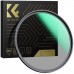 Nano-Xcel Series,1/4 Filter 28 Multi-Layer