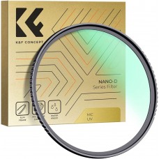 Nano-Dazzle Series, MCUV 24 Multi-Layer