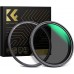 Nano-Xcel Series, ND2-ND32+Adapter ring 28 Multi-Layer