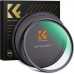 Nano-Xcel Series, MCUV Protection, 28 Multi-Layer