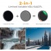 Nano-Xcel Series,ND4-64 and C-PL 2-in-1 28 Multi-Layer