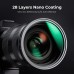 Nano-Xcel Series, ND8-ND128+Adapter ring 28 Multi-Layer