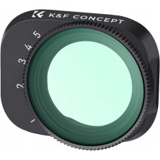 Nano-Xcel Series, ND2-32  28 Multi-Layer