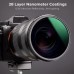 Nano-Xcel Series,C-PL 28 Multi-Layer