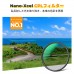 Nano-Xcel Series,C-PL 28 Multi-Layer