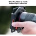 Nano-Xcel Pro Series, 100 * 100mm Square Polarizer Filter 36 multi-layer