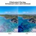 Nano-Xcel Pro Series, 100 * 100mm Square Polarizer Filter 36 multi-layer