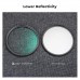 Nano-Dazzle Series,1/4 Filter 24 Multi-Layer