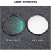 Nano-Klear Series,1/2 Filter 18 Multi-Layer,3 Cleaning cloth