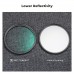 Nano-Klear Series,1/8 Filter 18 Multi-Layer,3 Cleaning cloth
