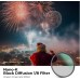 Nano-Klear Series,1/8 Filter 18 Multi-Layer,3 Cleaning cloth