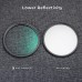 Nano-Klear Series,1/8 Filter 18 Multi-Layer,3 Cleaning cloth