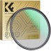 Nano-Dazzle Series,1/8 Filter 24 Multi-Layer
