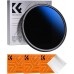 Nano-Klear Series,ND2-ND2000 18 Multi-Layer