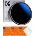Nano-Klear Series,ND2-ND2000 18 Multi-Layer