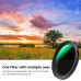 Nano-Dazzle Series,ND2-32 and C-PL 2-in-1 24 Multi-Layer