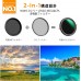 Nano-Dazzle Series,ND2-32 and C-PL 2-in-1 24 Multi-Layer
