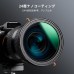Nano-Dazzle Series,ND2-32 and C-PL 2-in-1 24 Multi-Layer