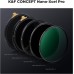 Nano-Xcel Pro Series, ND2-32 and C-PL 2-in-1 36 Multi-Layer