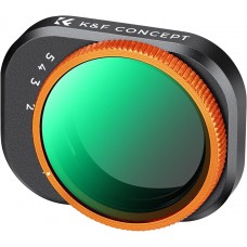 Nano-Xcel Series, ND2-32 28 Multi-Layer