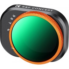 Nano-Xcel Series, ND32-512 28 Multi-Layer
