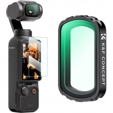 Nano-Xcel Series, UV 28 Multi-Layer
