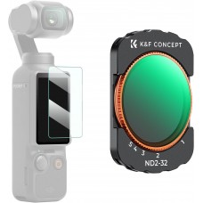 Nano-Xcel Series, ND2-32 28 Multi-Layer