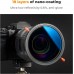 Nano-Klear Series,ND2-32 and C-PL 2-in-1 18 Multi-Layer