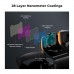 Nano-Xcel Series, PL 28 Multi-Layer