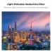 Nano-Xcel Series, Light Pollution Cut 28 Multi-Layer