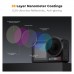 Nano-Xcel Series, ND32 28 Multi-Layer