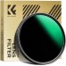 Nano-Xcel Series,ND1000 28 Multi-Layer