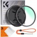 Nano-Klear Series, MCUV 18 Multi-Layer, 1 Cleaning cloth, 1 Lens Cap