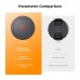 Thread & Magnetic 2-in-1 Lens Filter Cap