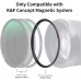 Empty Magnetic Base Filter Ring