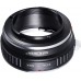 Manual lens adapter ring EOS-NEX
