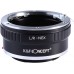 Manual lens adapter ring L/R-NEX