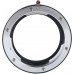 Manual lens adapter ring L/R-EOS