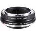 Manual lens adapter ring FD-EOS R