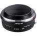 Manual lens adapter ring NIK-EOS R