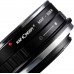 Manual lens adapter ring MAF-EOS R