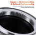 Manual lens adapter ring III generation M42-NEX