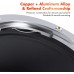 Manual lens adapter ring III generation EOS-NEX