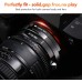 Manual lens adapter ring III generation NIK(G)-NEX
