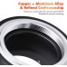 Manual lens adapter ring III generation M42-M4/3