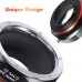 Manual lens adapter ring III generation EOS-M4/3